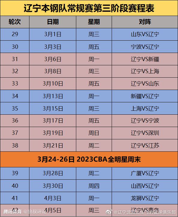 【双方首发以及换人信息】皇马首发：13-卢宁、2-卡瓦哈尔（88’ 20-弗兰-加西亚）、6-纳乔、22-吕迪格、23-费兰-门迪、8-克罗斯、10-莫德里奇（69’ 19-塞巴略斯）、15-巴尔韦德（88’ 32-尼科-帕斯）、5-贝林厄姆（78’ 17-巴斯克斯）、14-何塞卢、11-罗德里戈（78’ 33-贡萨洛）皇马替补：26-迭戈-皮内罗、30-弗兰-冈萨雷斯、4-阿拉巴、28-马里奥-马丁、21-迪亚斯加的斯首发：1-莱德斯马（79’ 13-大卫-吉尔）、2-萨尔杜瓦（79’ 10-布莱恩）、3-法里、5-丘斯特（66’ 11-阿莱霍）、15-哈维-埃尔南德斯、27-纳瓦罗（57’ 18-马奇斯）、4-阿尔卡拉斯、8-亚历克斯-费尔南德斯、33-卢卡斯-皮雷斯、16-克里斯托弗-拉莫斯（66’ 25-马克西-戈麦斯）、21-罗杰-马蒂加的斯替补：22-梅雷、19-瓜迪奥拉、20-卡塞伦、14-姆巴耶、6-何塞-马里、7-索夫里诺、9-内格雷多